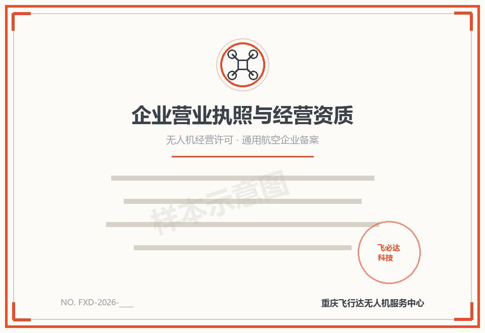 企业营业执照与经营资质
