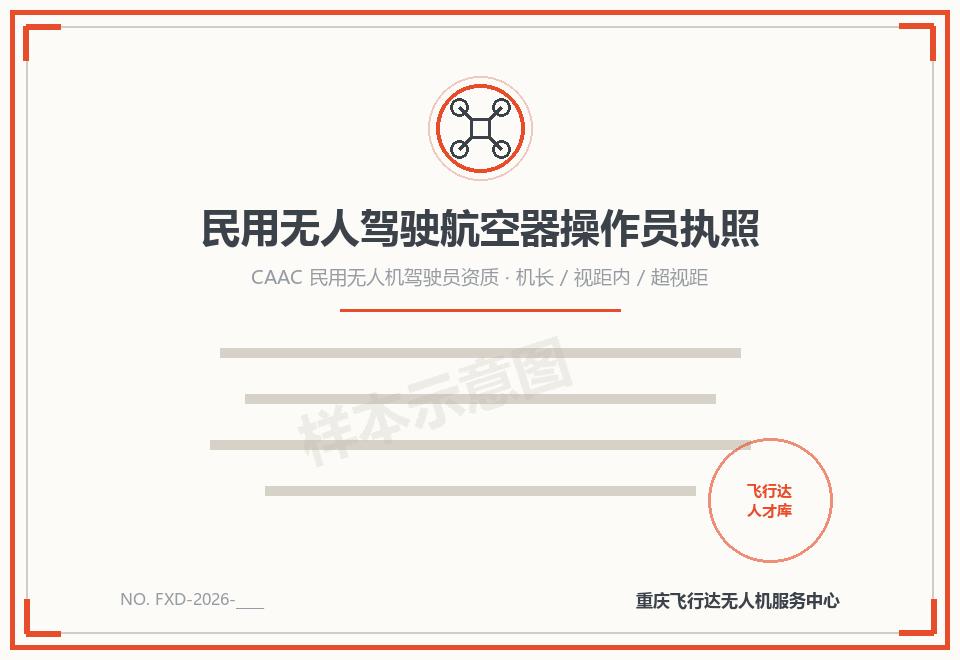 民用无人机驾驶员资质
