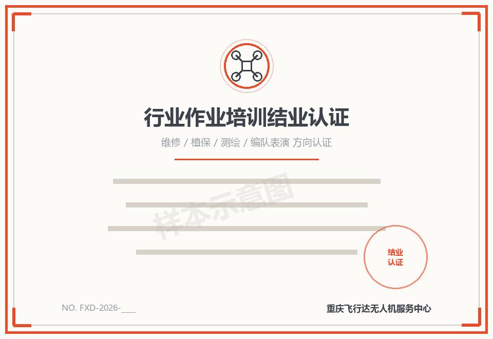 行业作业培训与认证
